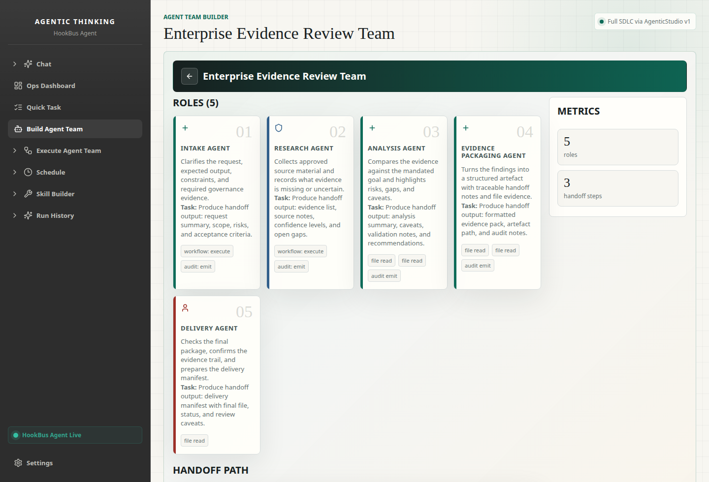 HookBus Agent builder showing an enterprise evidence review team with five agent roles